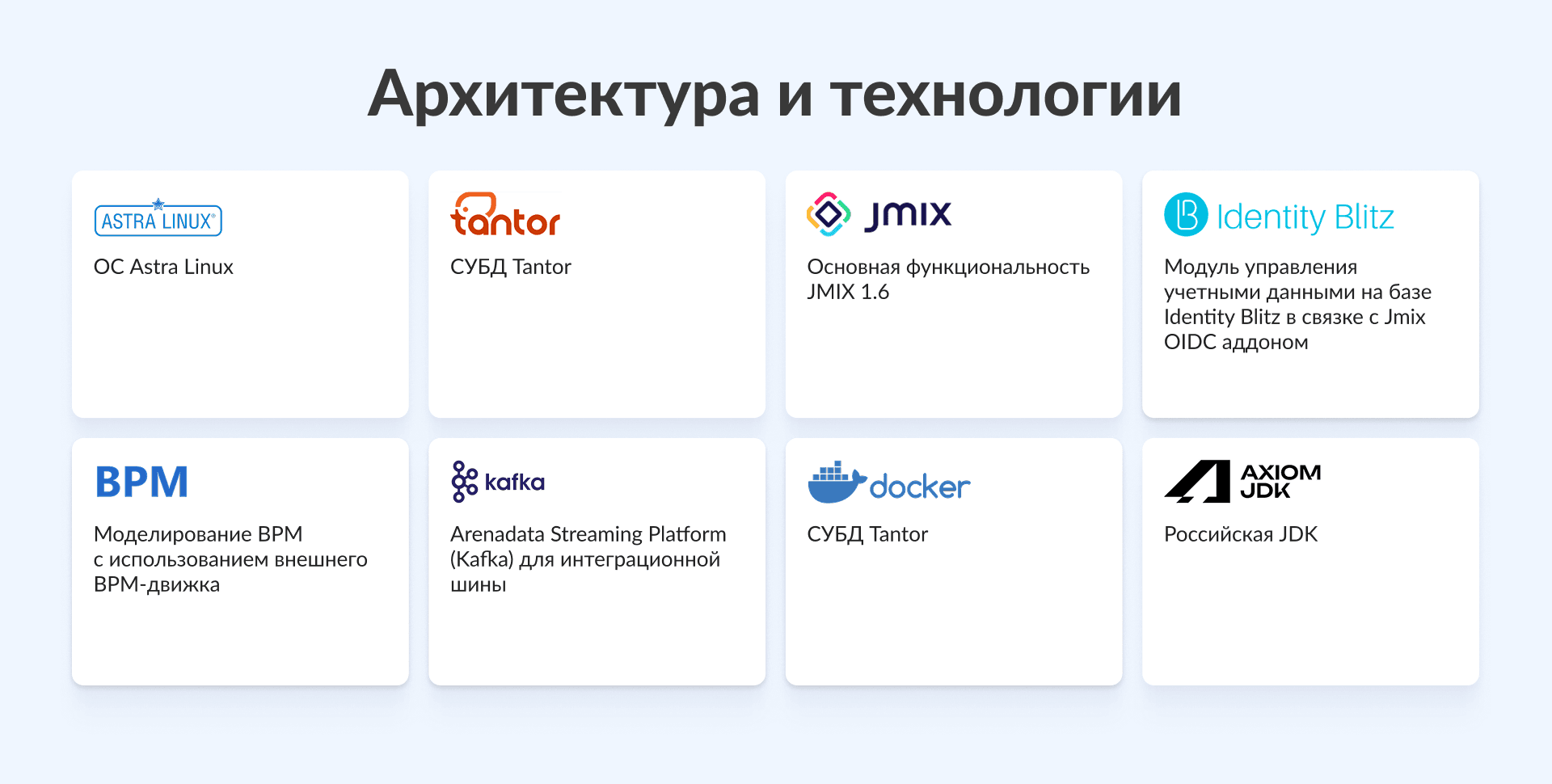 Пример независмой ИТ-экосистемы