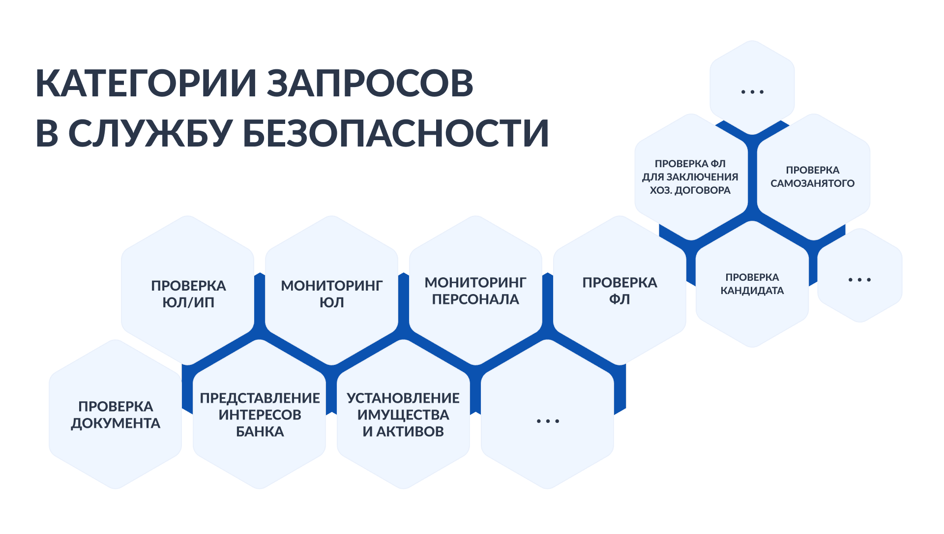 маркетплейс