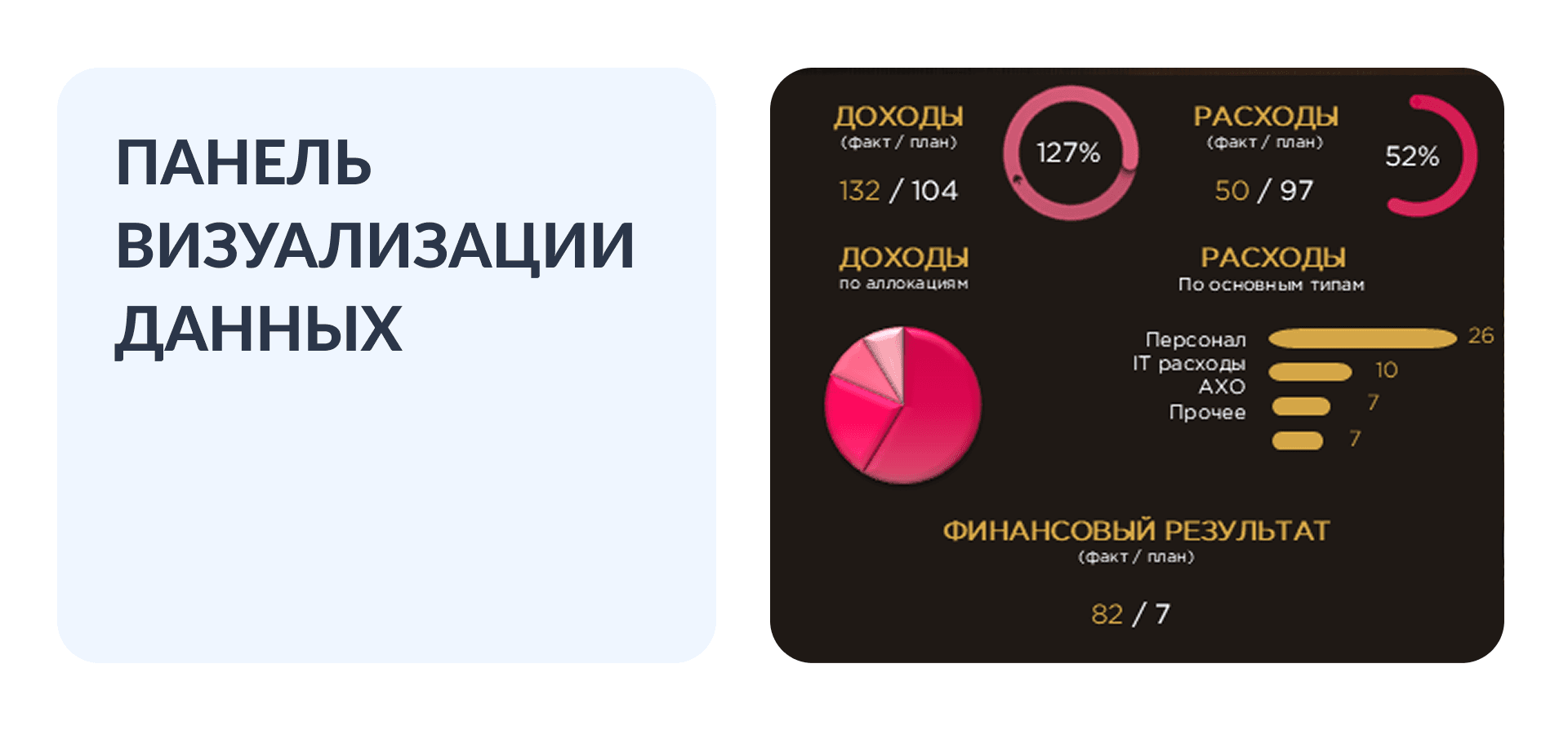 модуль