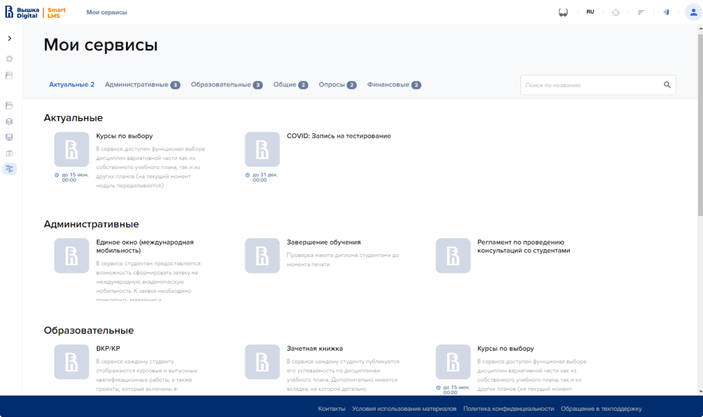 график отчёта