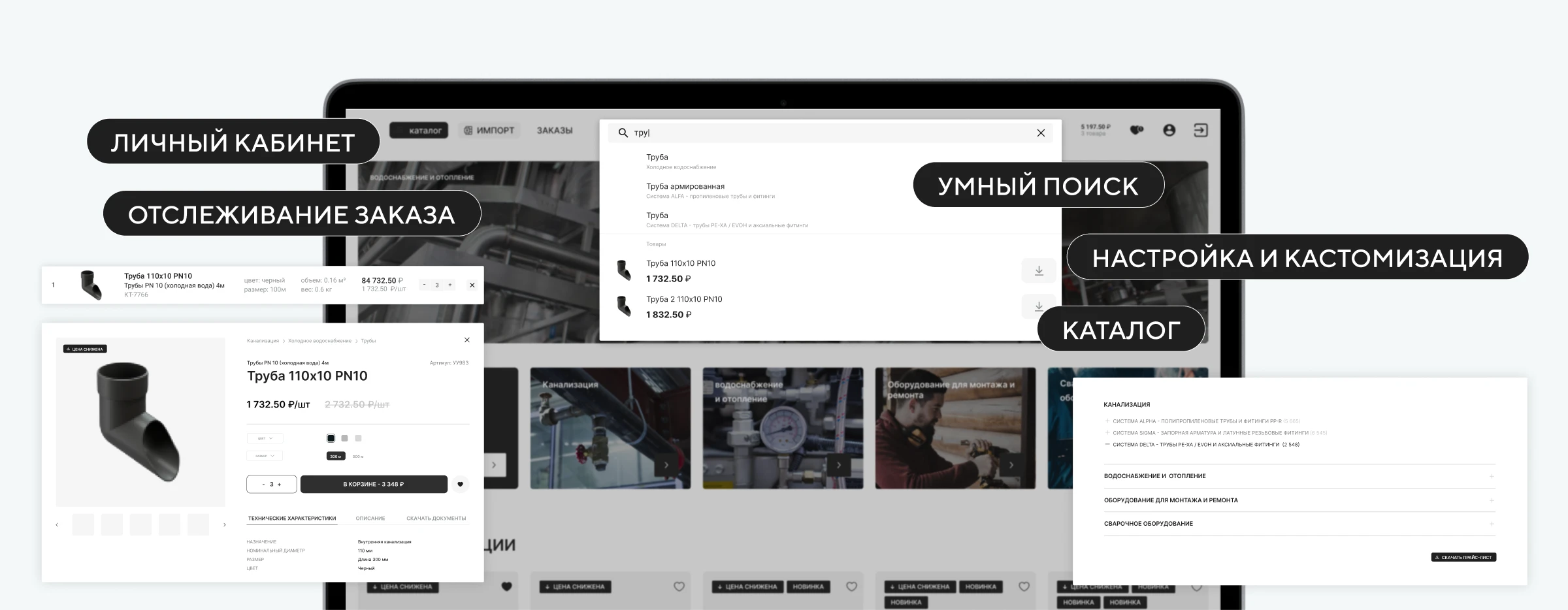 Сборное изображение функционала B2B-платформы
