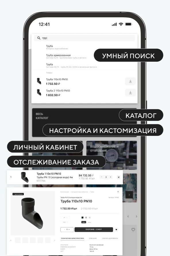 Сборное изображение функционала B2B-платформы