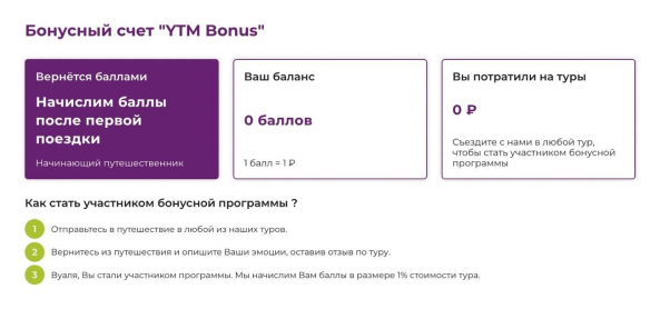 Реализация личного кабинета для отслеживания прогресса в программе лояльности