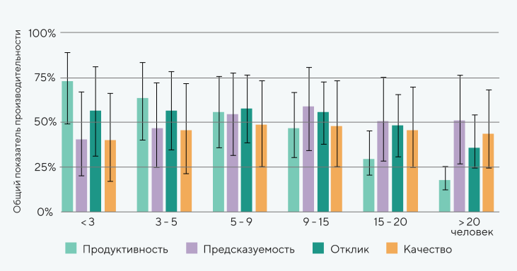 Ларри Макчероне