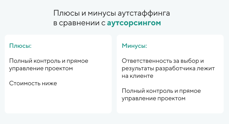 Сравнение аутстаффинга с аутсорсингом