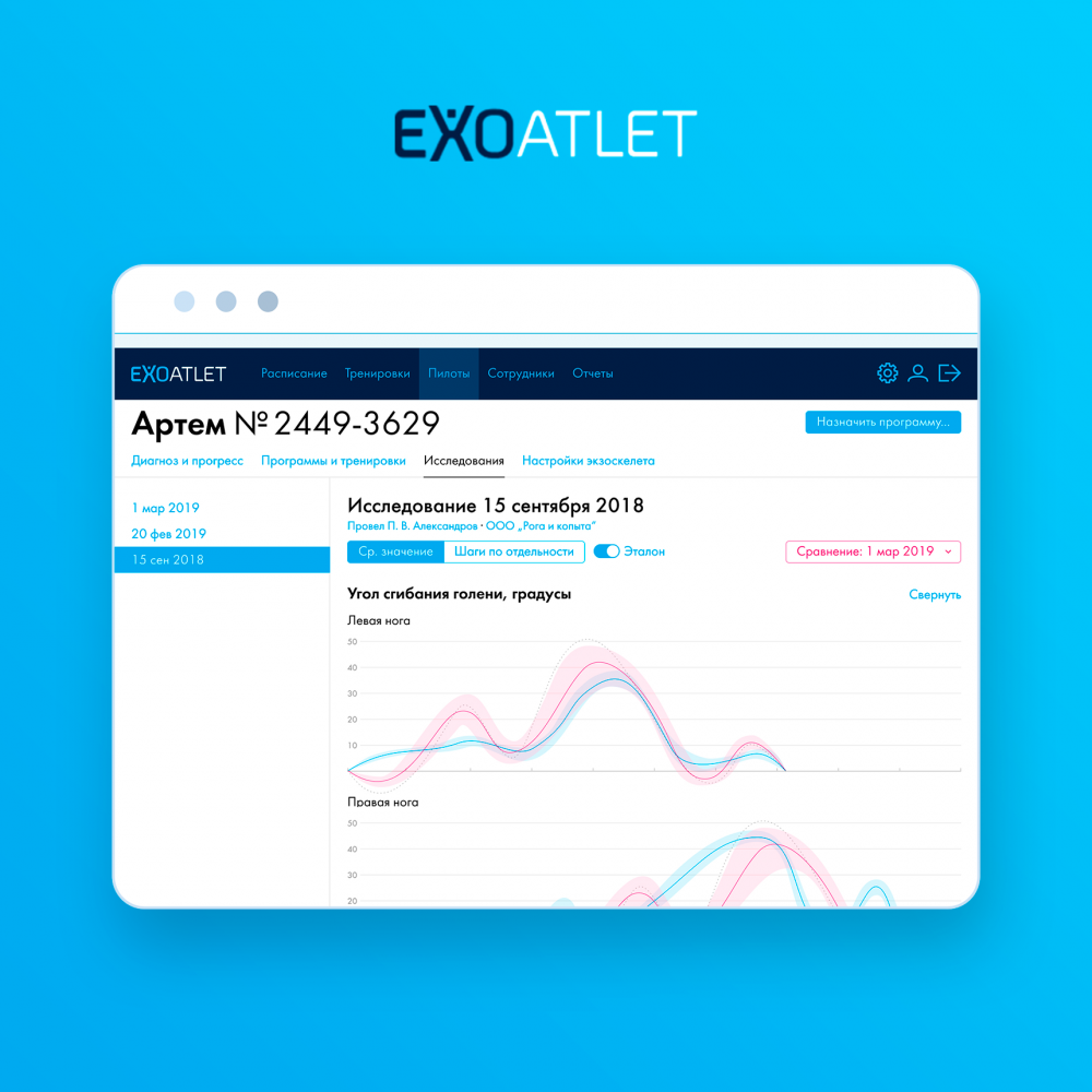 ExoAtlet: IoT-решение для медицинской реабилитации