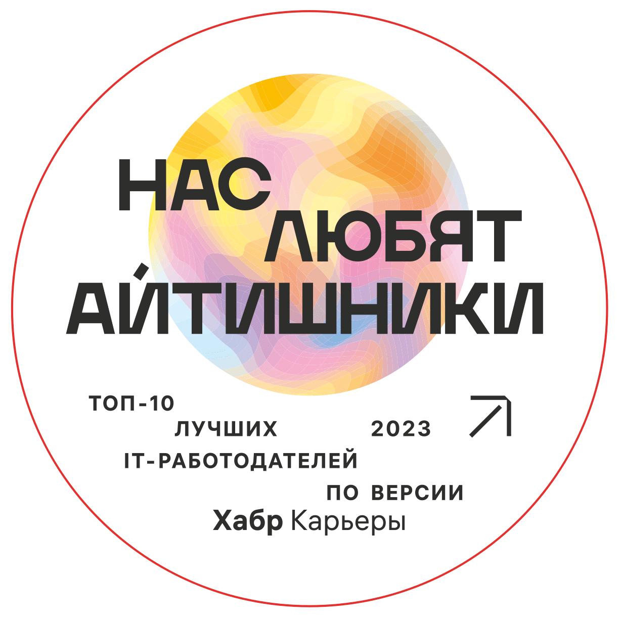 ratingrunet