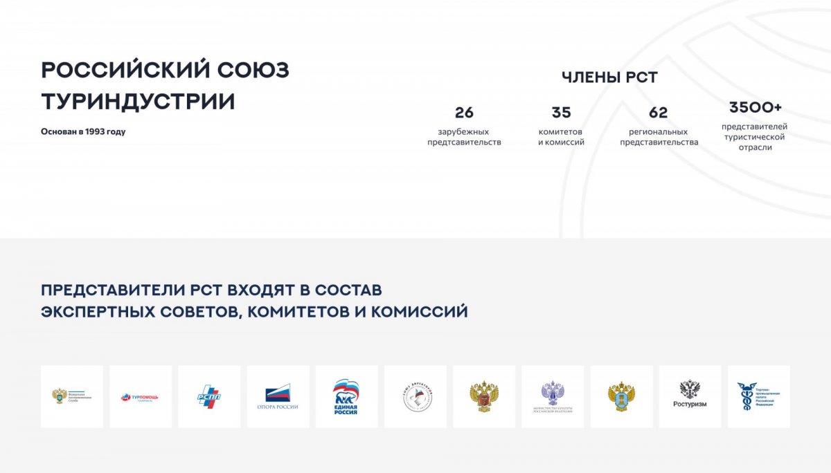 Российский союз туриндустрии - официальный цифровой портал